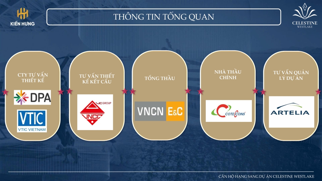 Celestine Westlake Tây Hồ