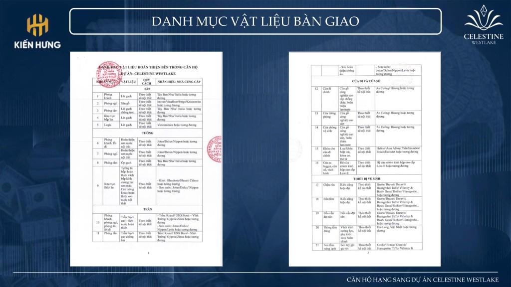 Nội thất căn hộ Celestine Hồ Tây 2