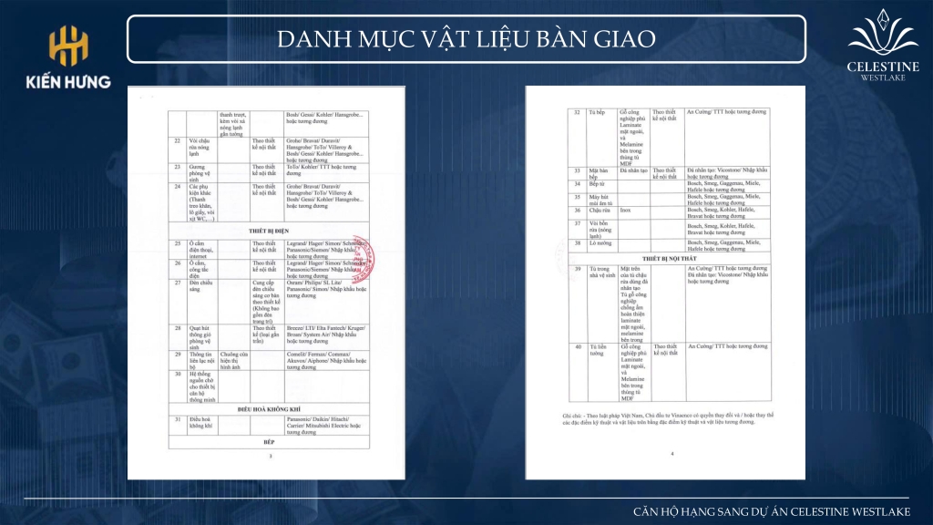 Nội thất căn hộ Celestine Hồ Tây 1